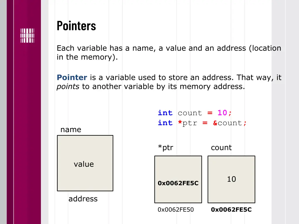 pointers