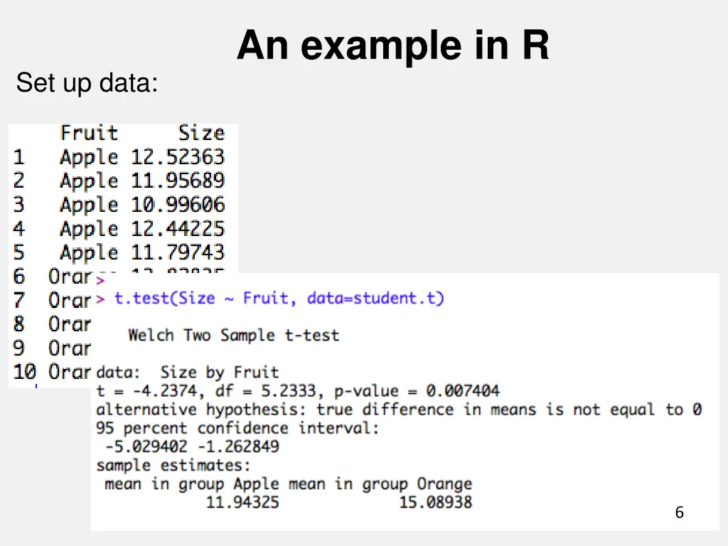 an example in r 1