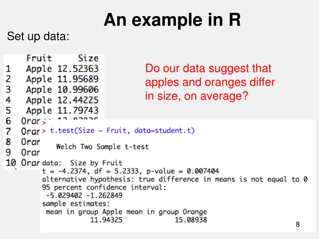 an example in r 3