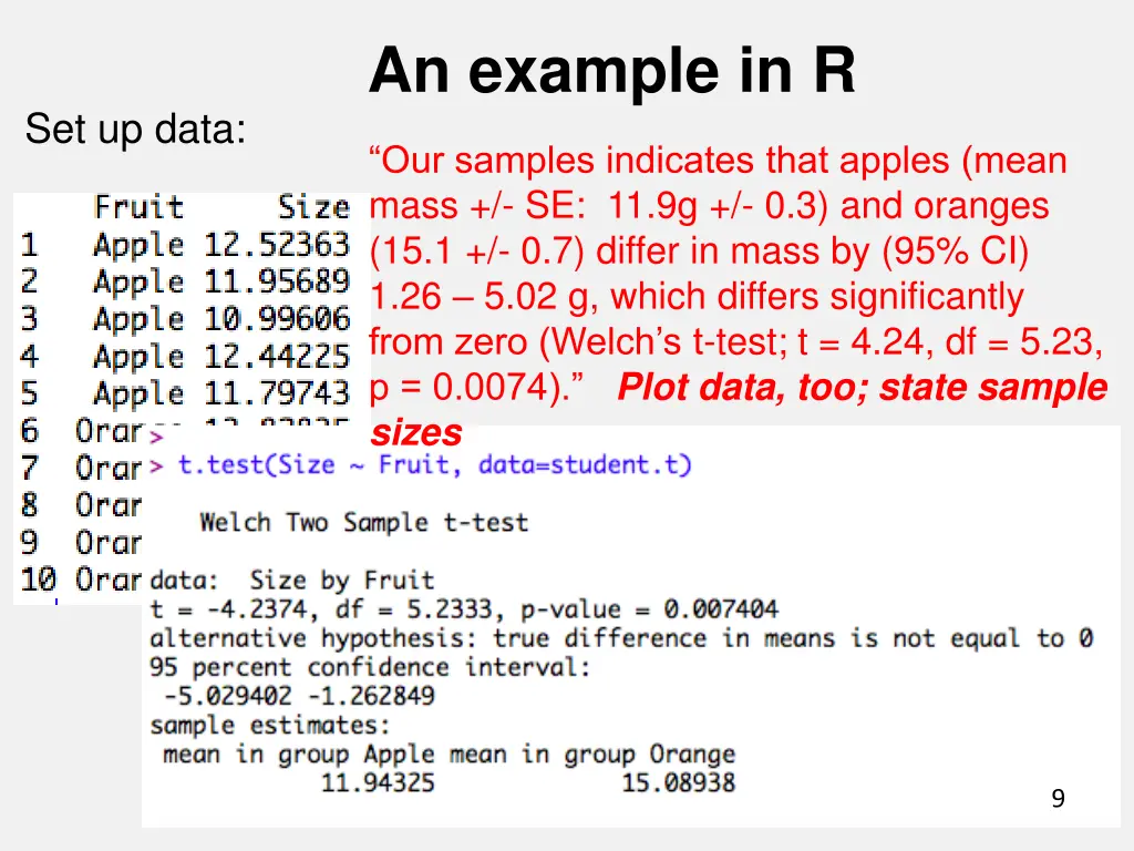 an example in r 4