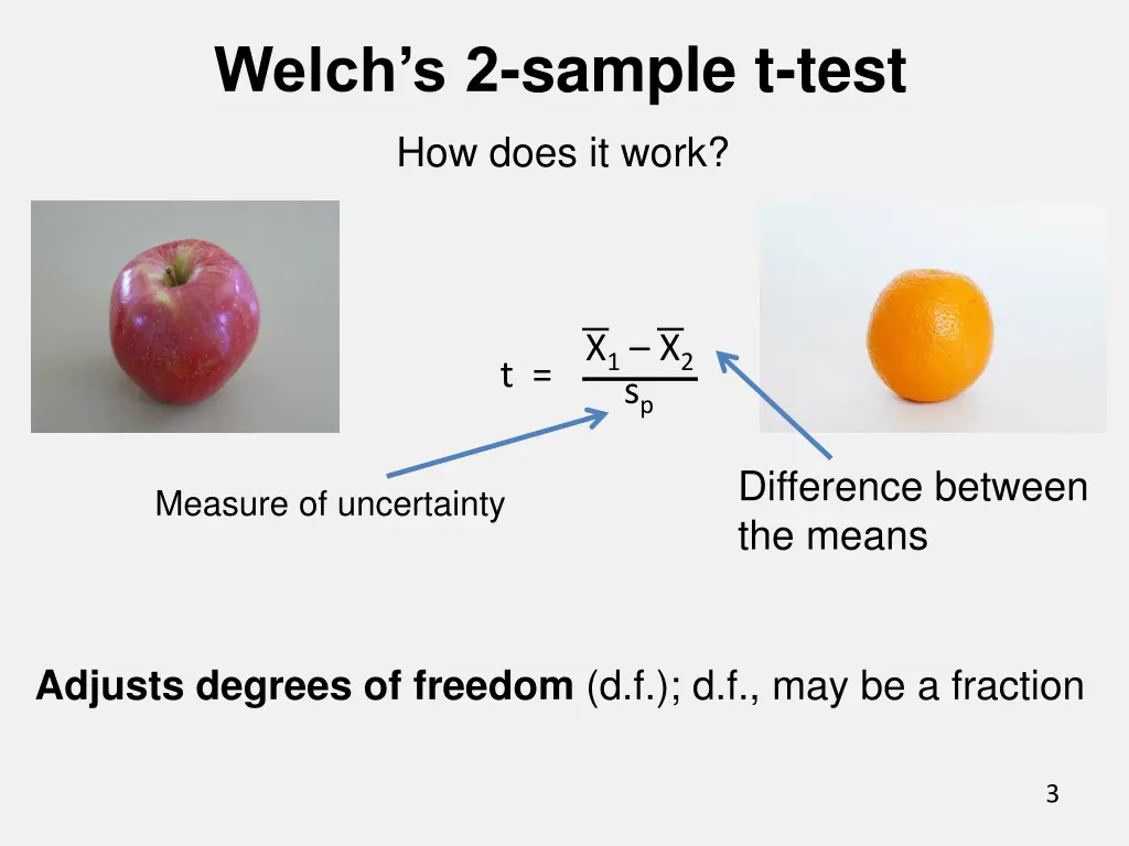 welch s 2 sample t test 2