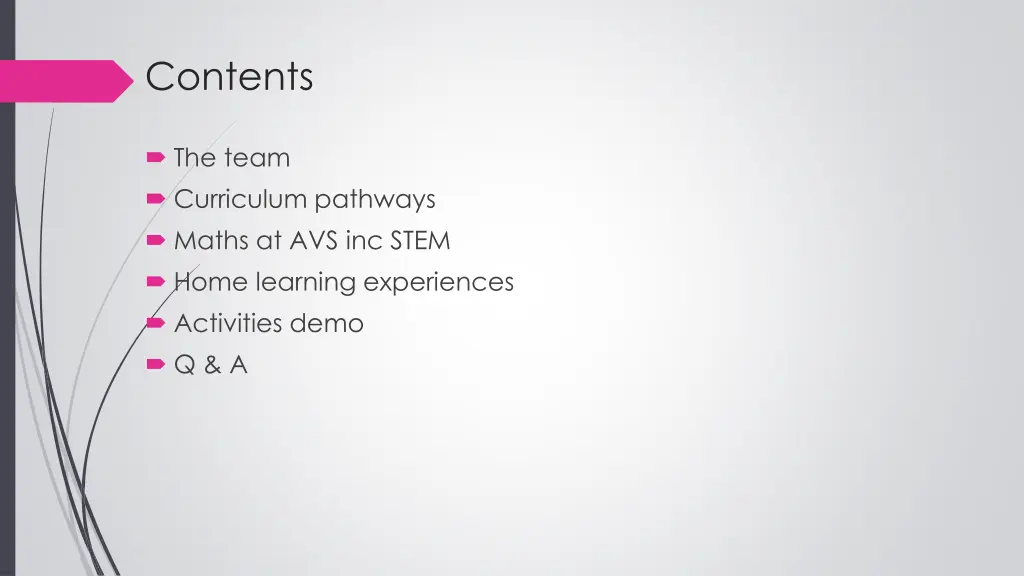 contents