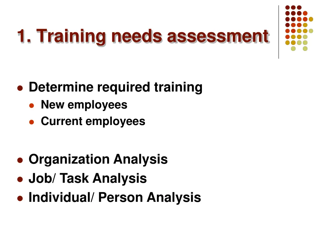 1 training needs assessment