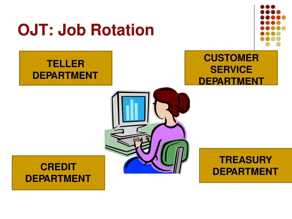 ojt job rotation