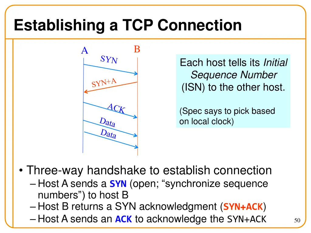 establishing a tcp connection