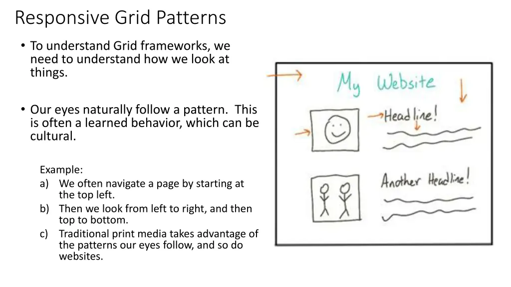 responsive grid patterns
