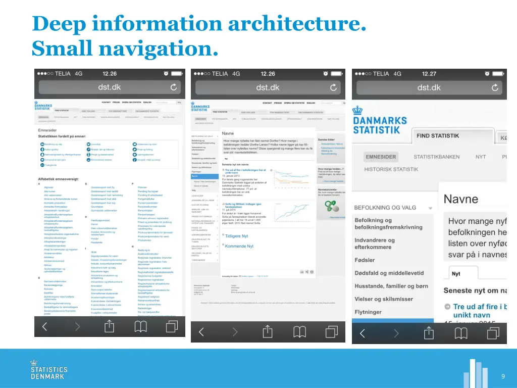 deep information architecture small navigation