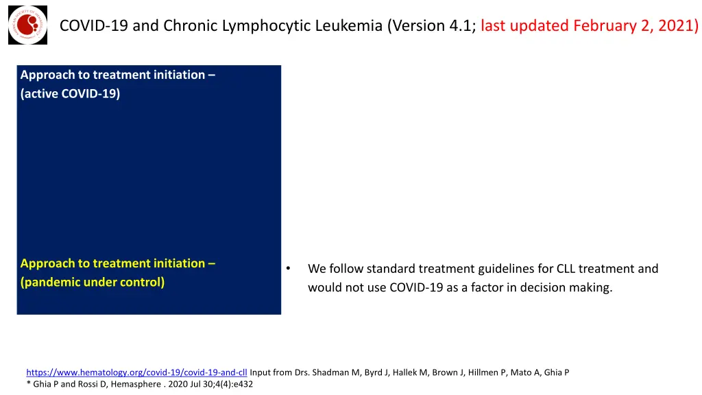 covid 19 and chronic lymphocytic leukemia version 1