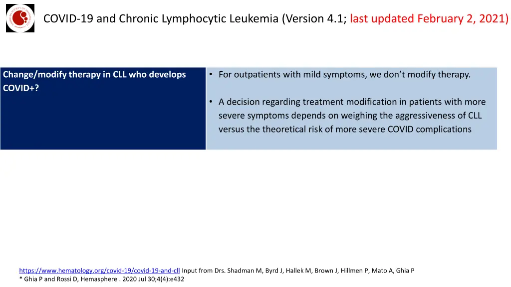 covid 19 and chronic lymphocytic leukemia version 2