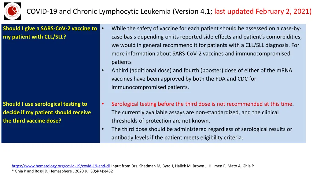 covid 19 and chronic lymphocytic leukemia version 4