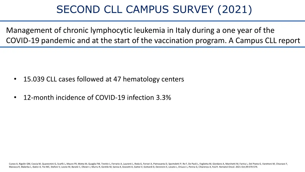 second cll campus survey 2021 1