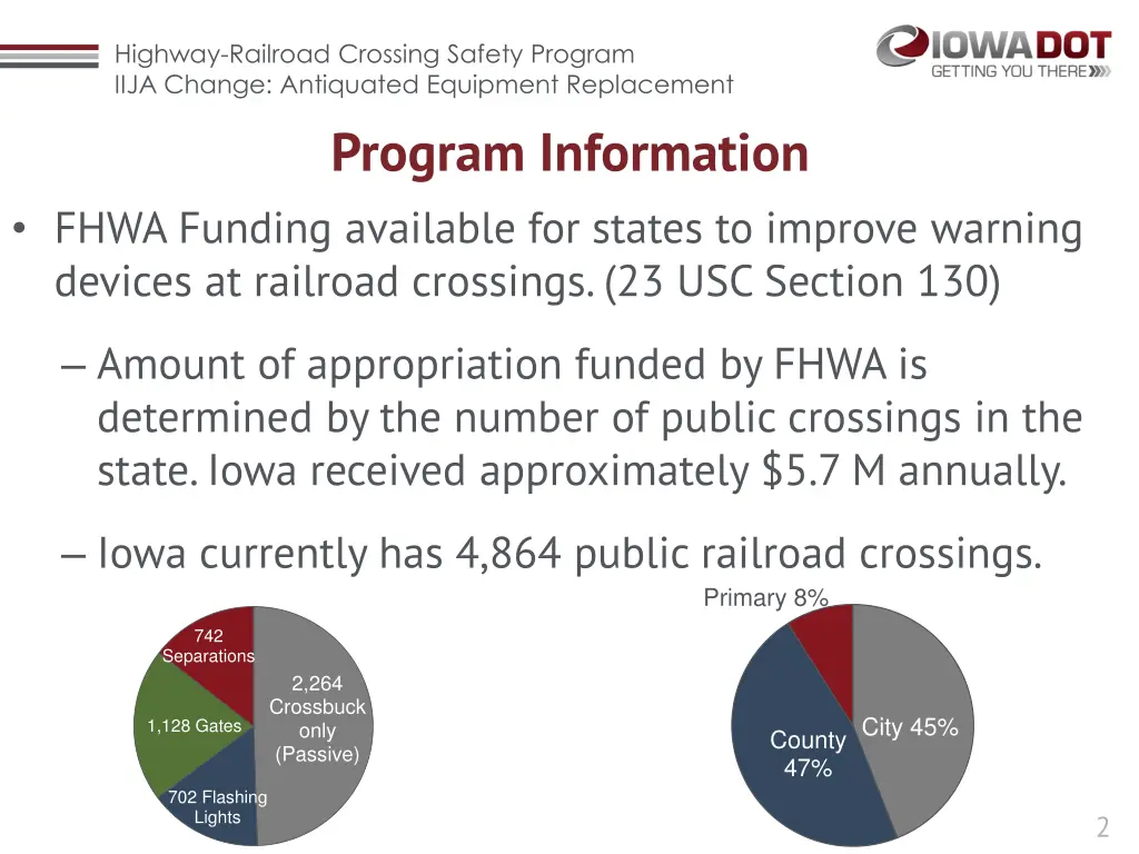 highway railroad crossing safety program iija 1