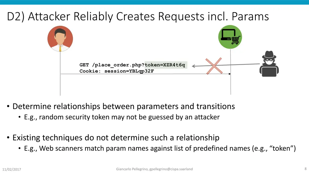 d2 attacker reliably creates requests incl params