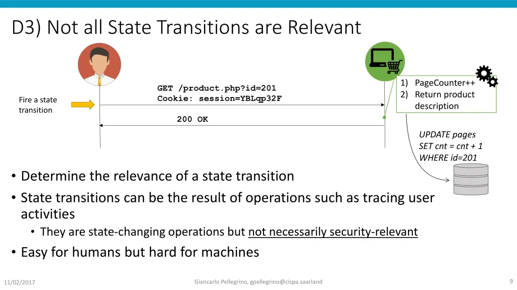 d3 not all state transitions are relevant