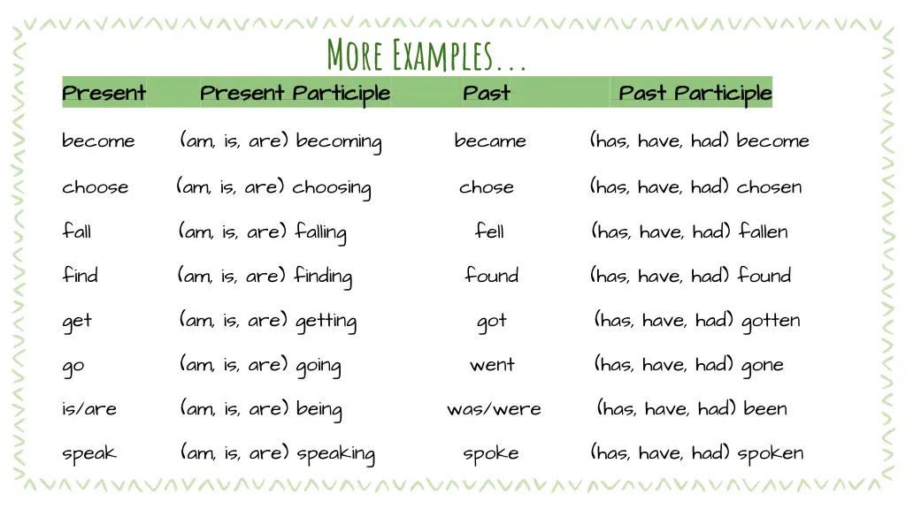 more examples