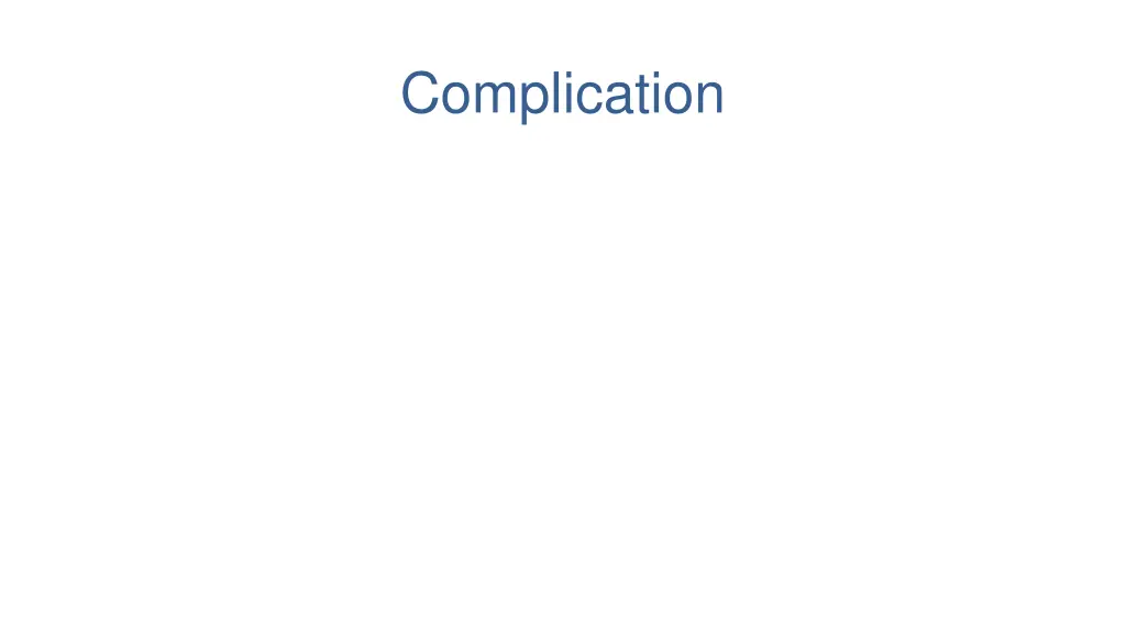 complication