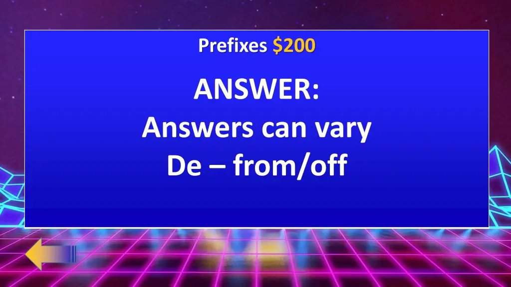 prefixes 200 1