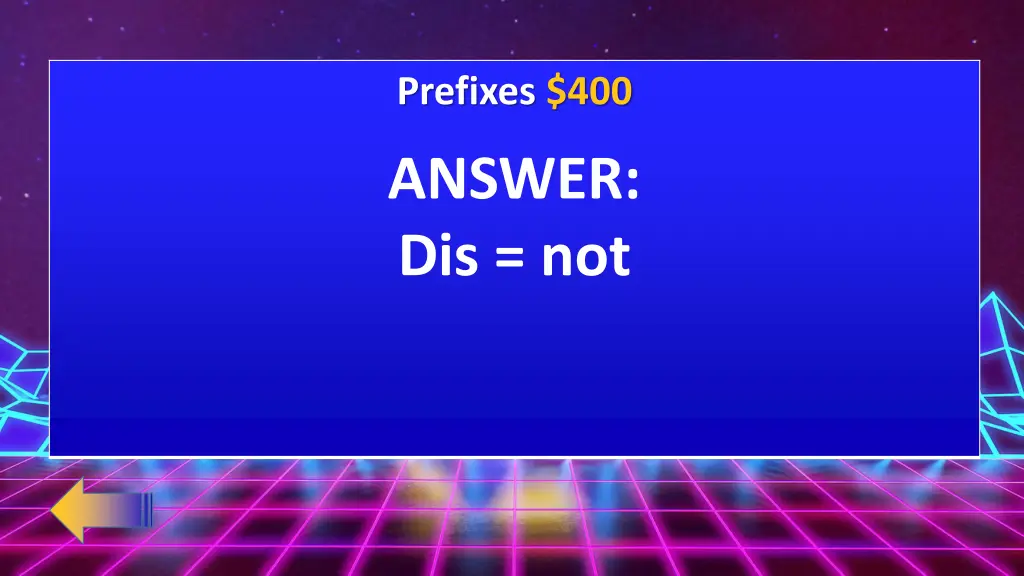 prefixes 400 1