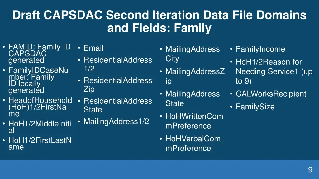 draft capsdac second iteration data file domains 2
