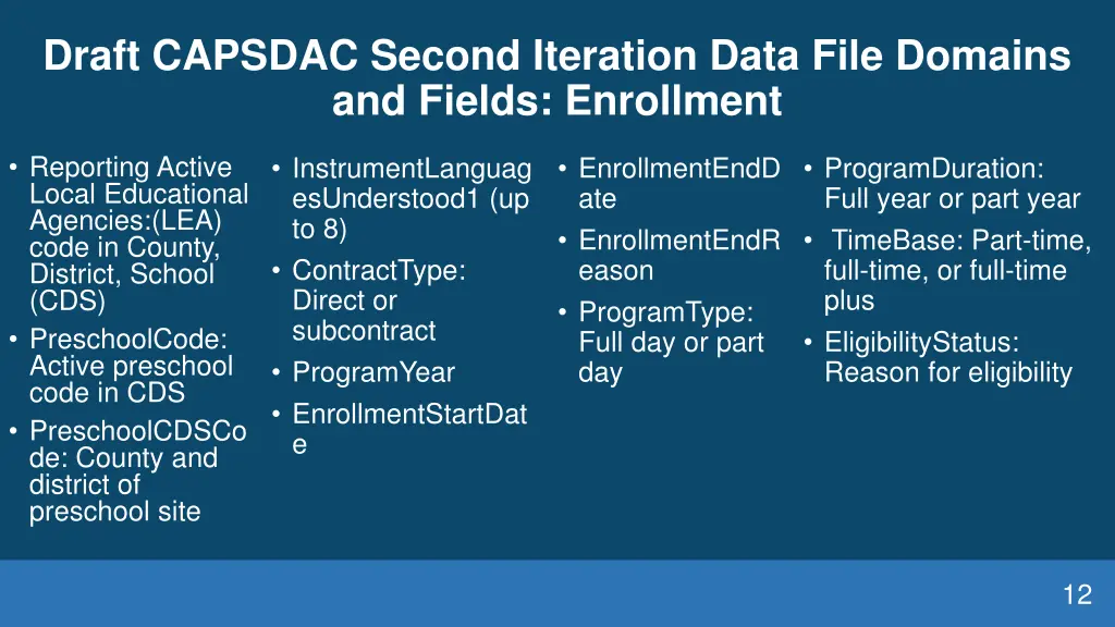 draft capsdac second iteration data file domains 5