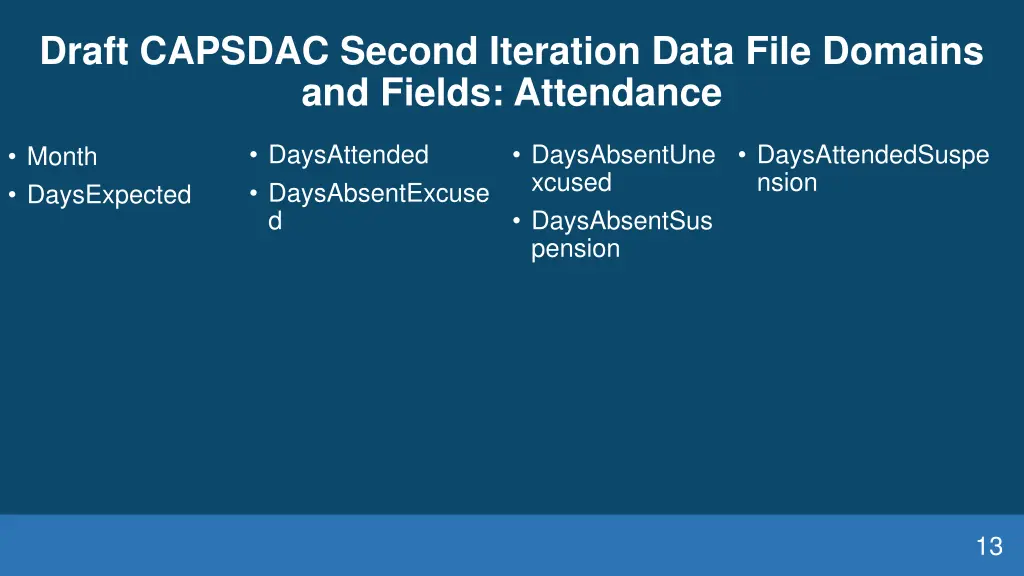 draft capsdac second iteration data file domains 6