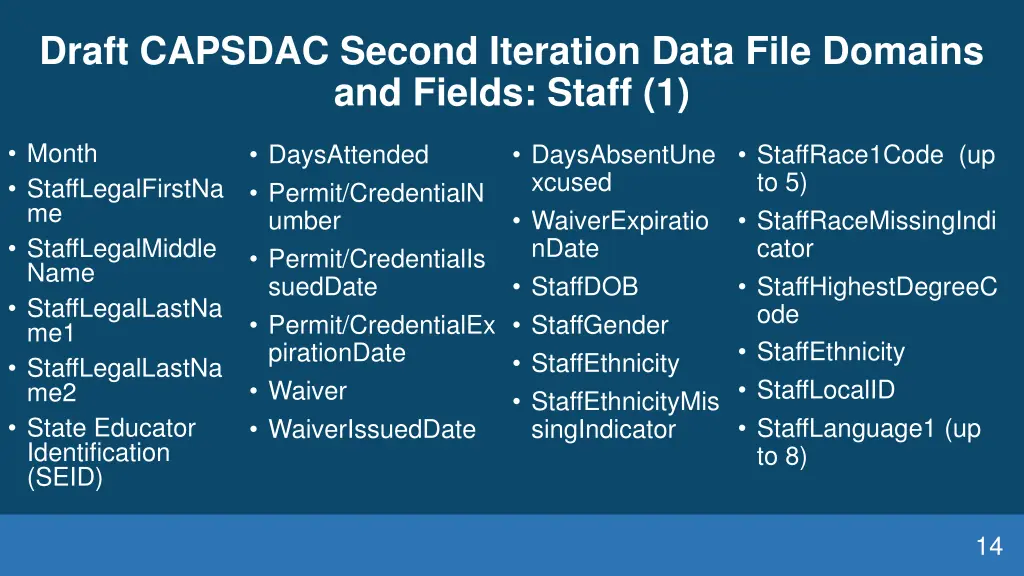 draft capsdac second iteration data file domains 7