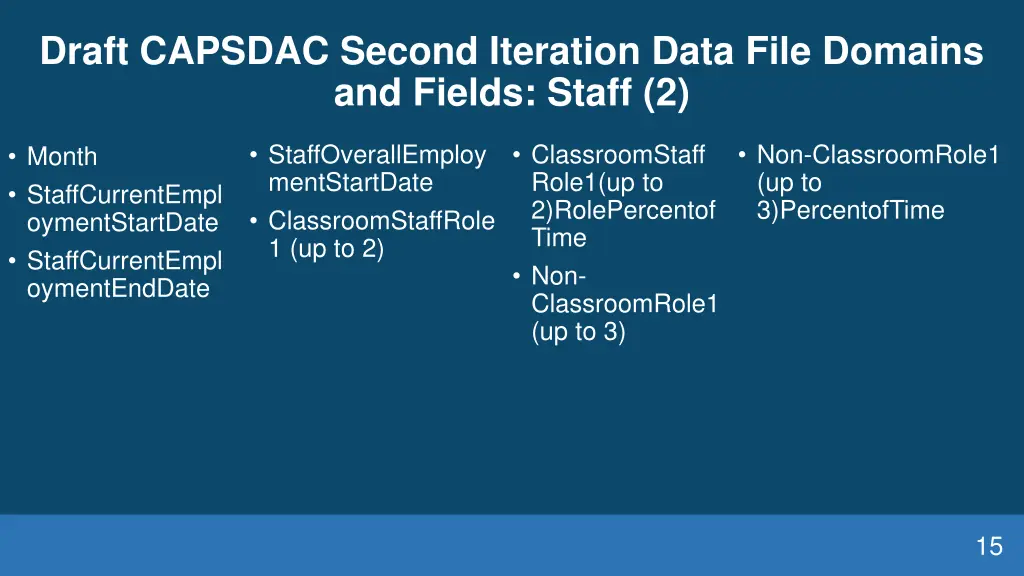 draft capsdac second iteration data file domains 8