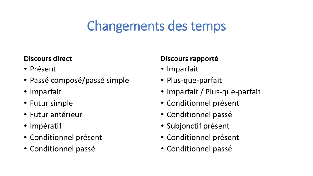 changements des temps changements des temps