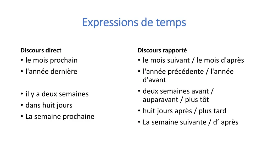 expressions de temps expressions de temps 1