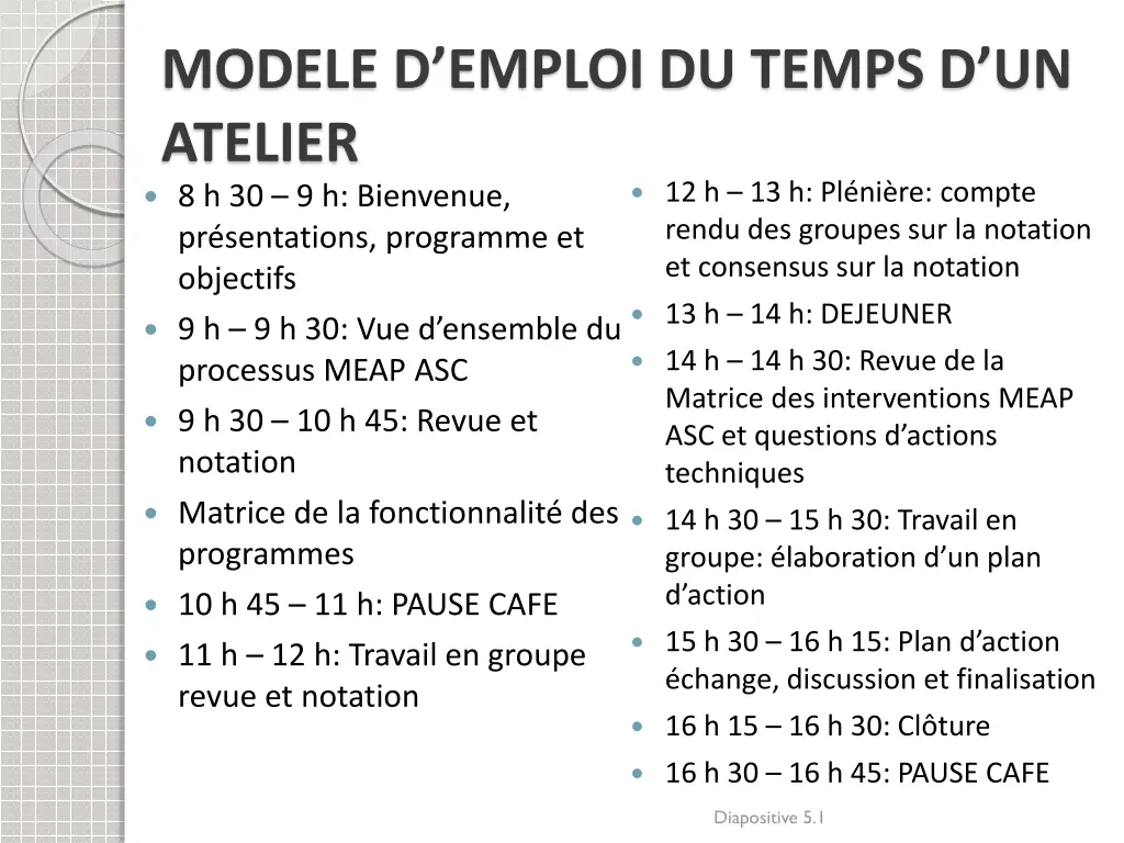 modele d emploi du temps d un atelier