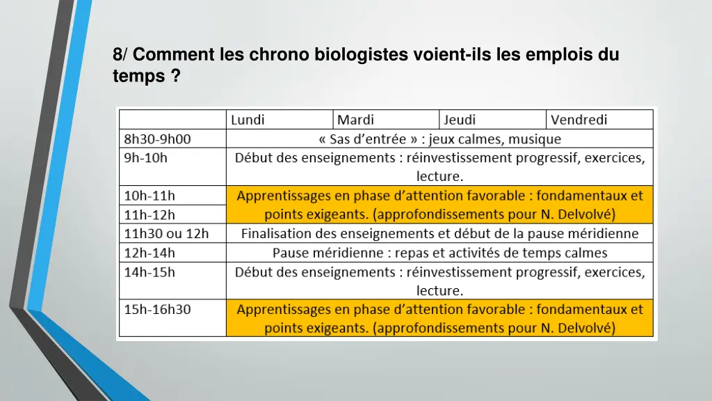 8 comment les chrono biologistes voient