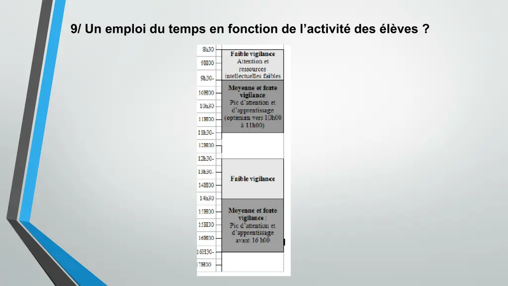 9 un emploi du temps en fonction de l activit