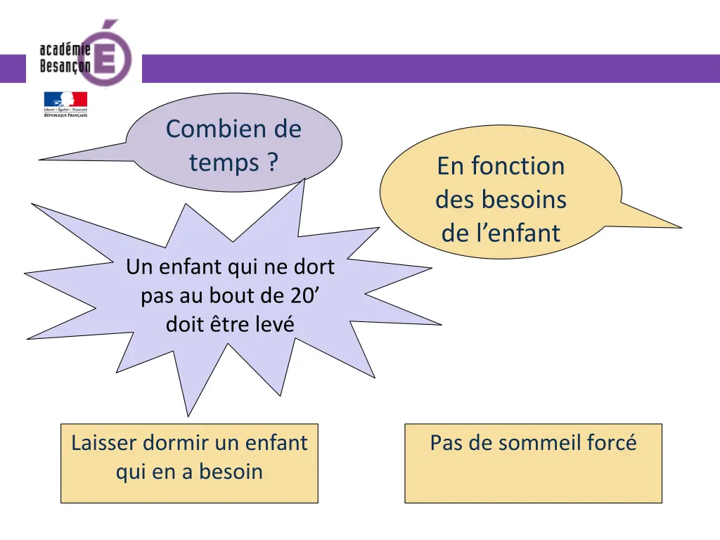 combien de temps