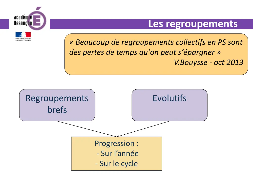 les regroupements