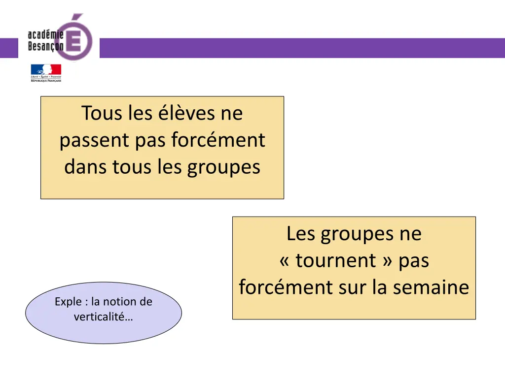 tous les l ves ne passent pas forc ment dans tous