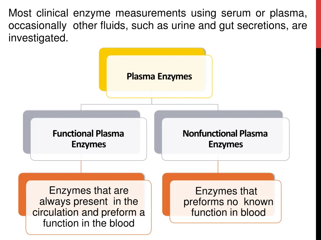 most clinical enzyme measurements using serum