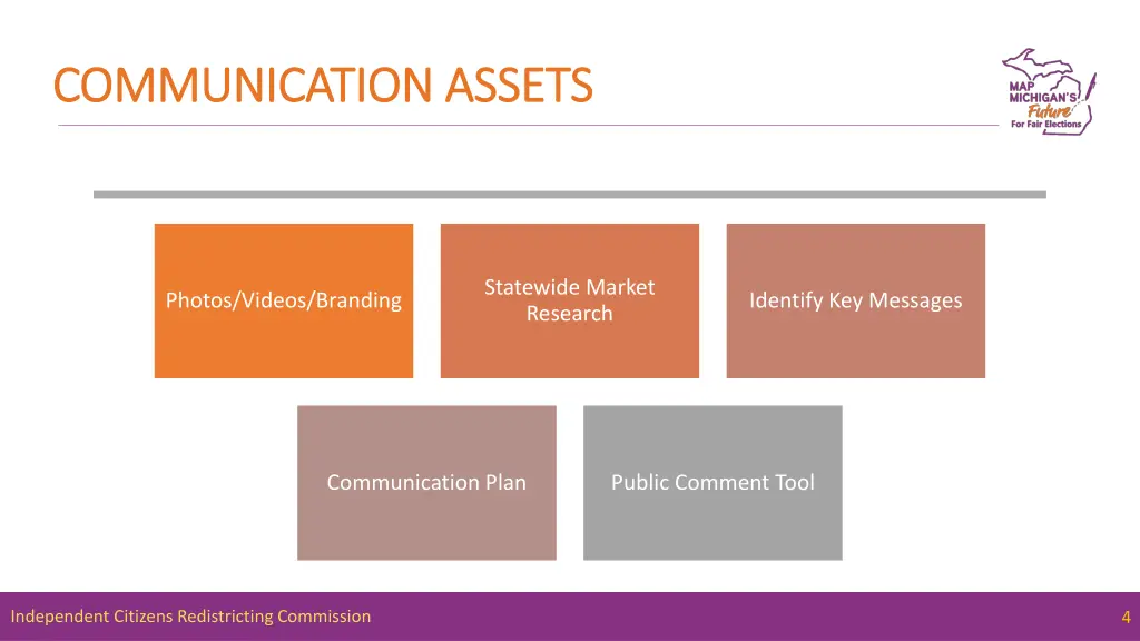 communication assets communication assets