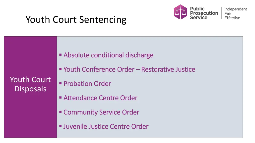 youth court sentencing