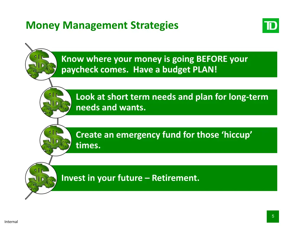 money management strategies
