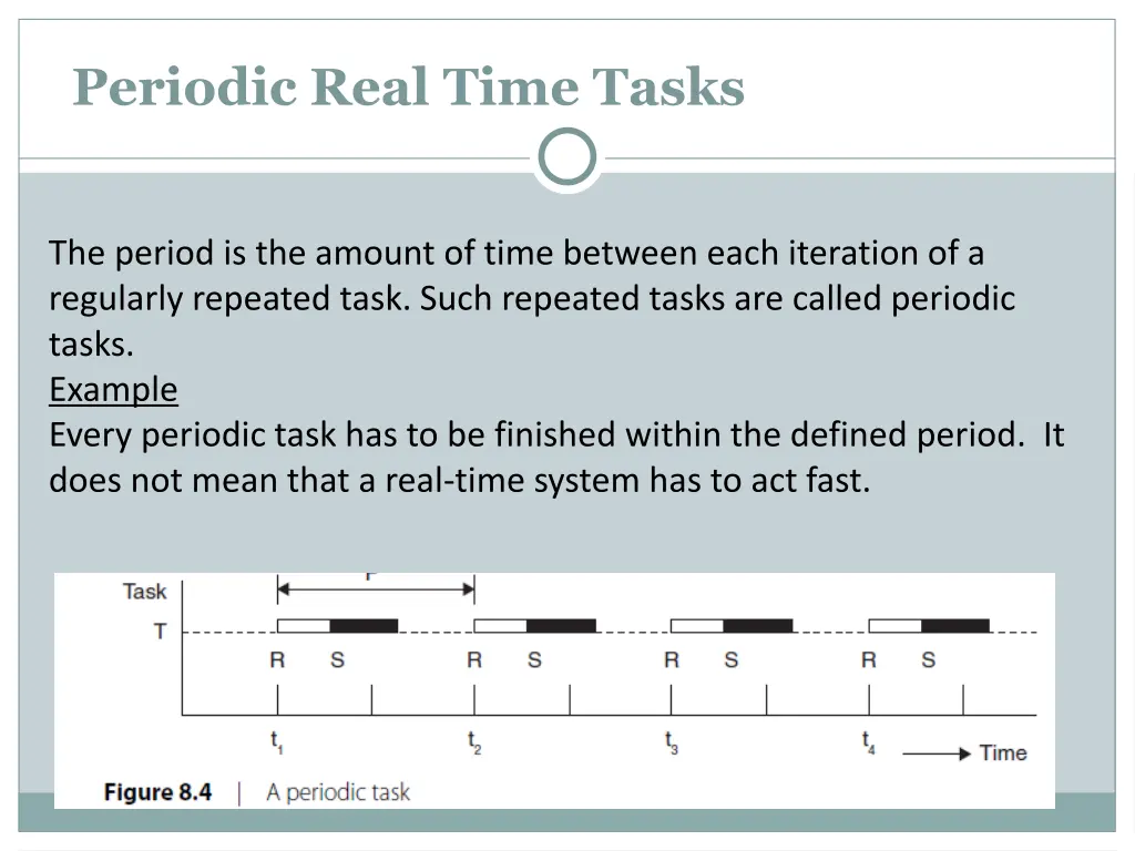 periodic real time tasks