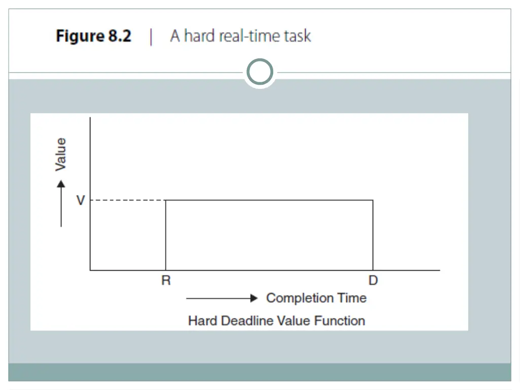 slide9