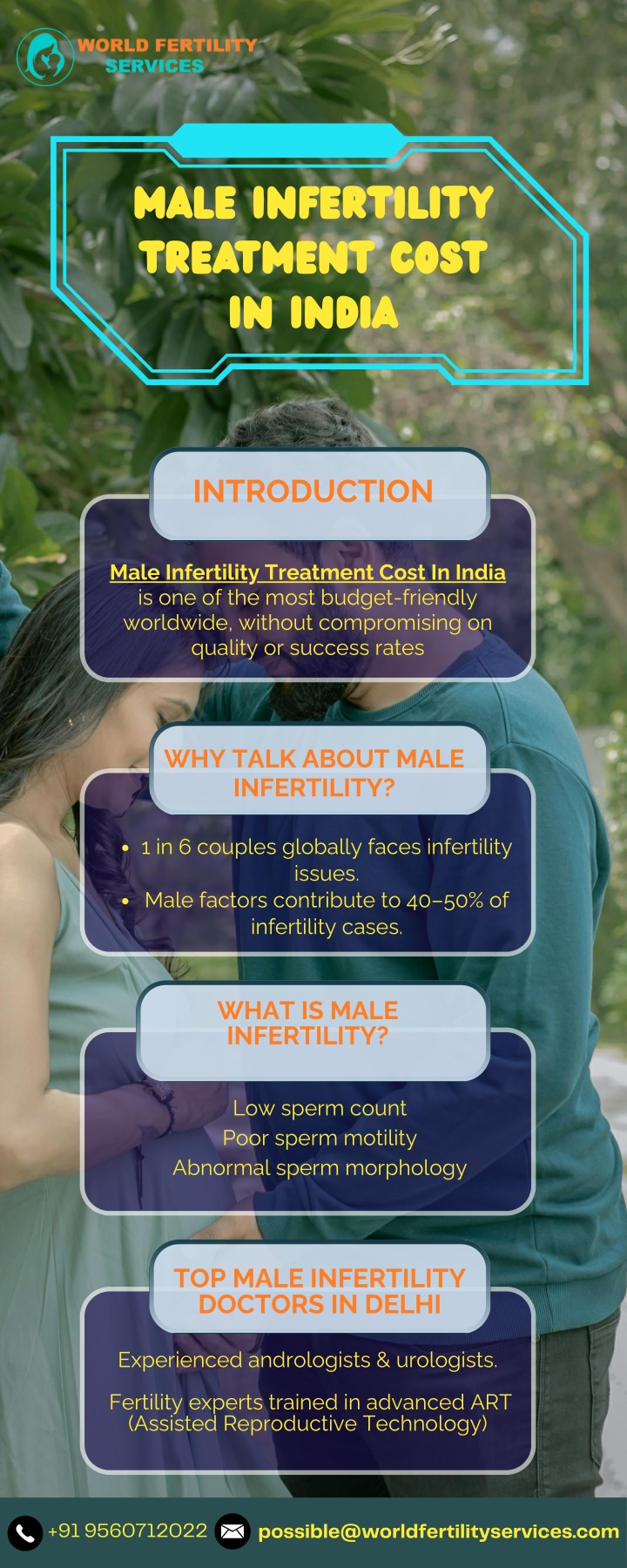 male infertility treatment cost in india