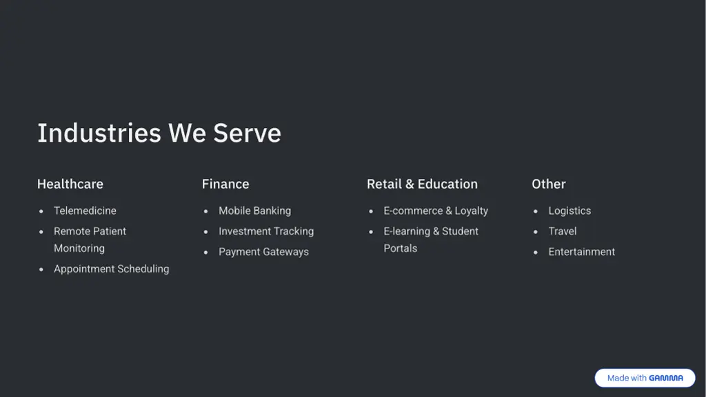 industries we serve
