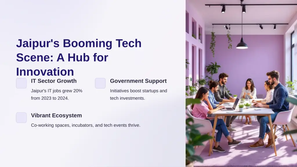 jaipur s booming tech scene a hub for innovation
