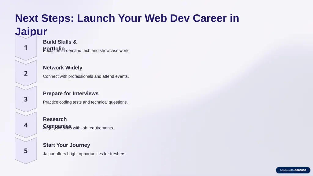 next steps launch your web dev career in jaipur