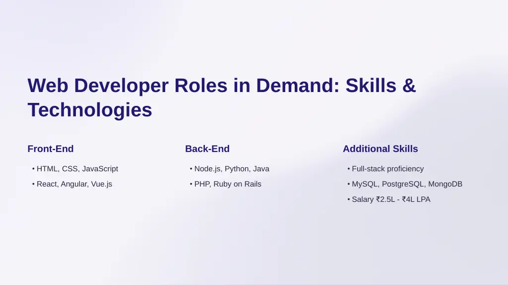 web developer roles in demand skills technologies
