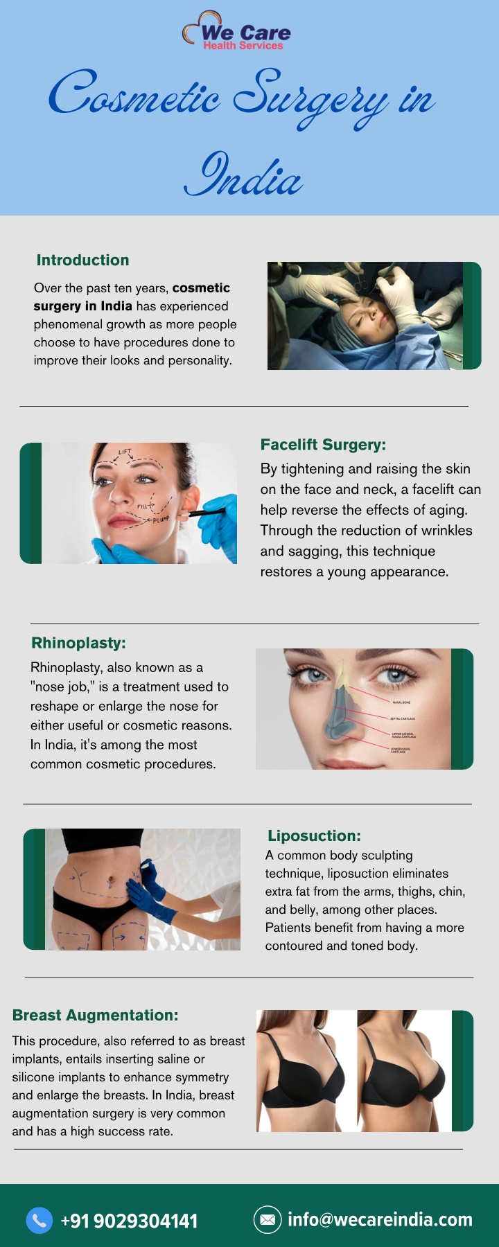 cosmetic surgery in india