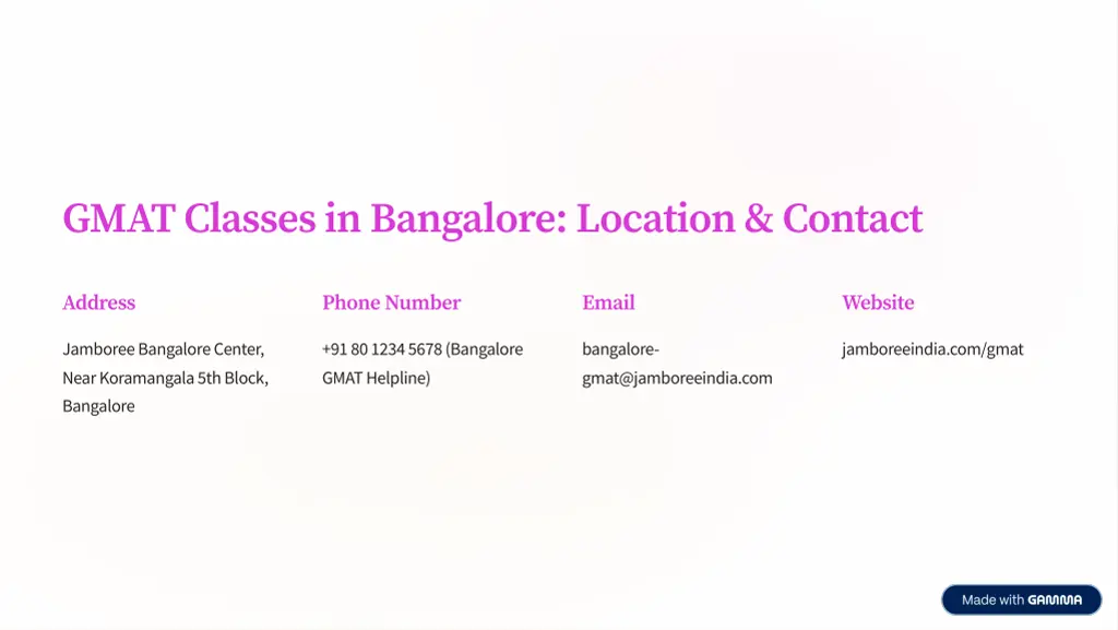 gmat classes in bangalore location contact