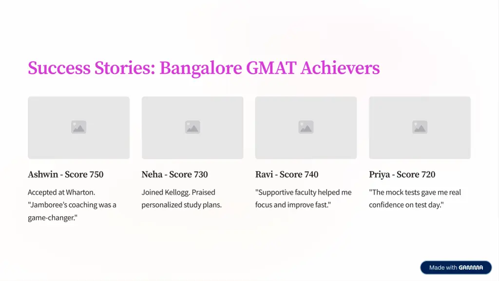 success stories bangalore gmat achievers
