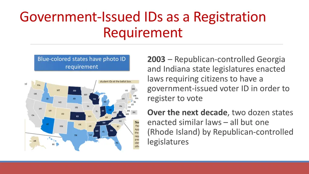 government issued ids as a registration